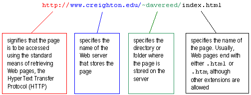 chapter-1-computer-basics