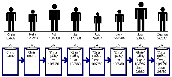 Algorithm 1 example